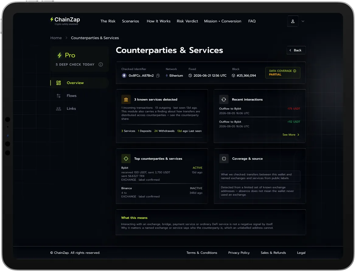 Two phone screens showing sanctions, wallet behaviour and next-step guidance