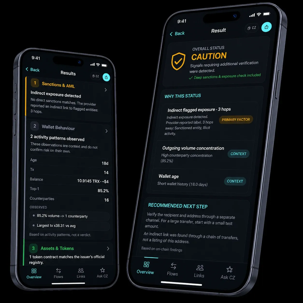 Two phone screens showing sanctions, wallet behaviour and next-step guidance