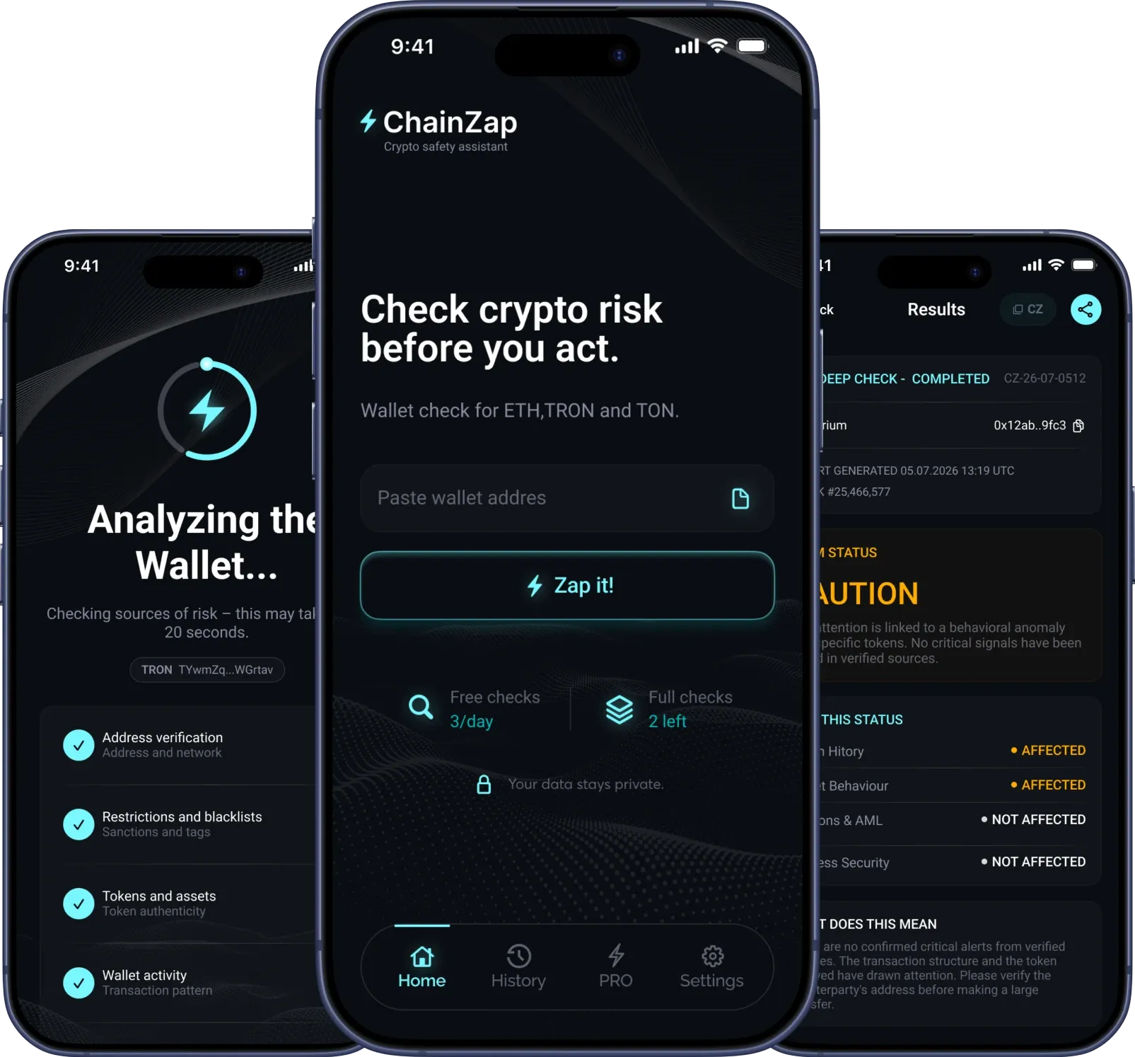 ChainZap running inside Telegram on three phone screens